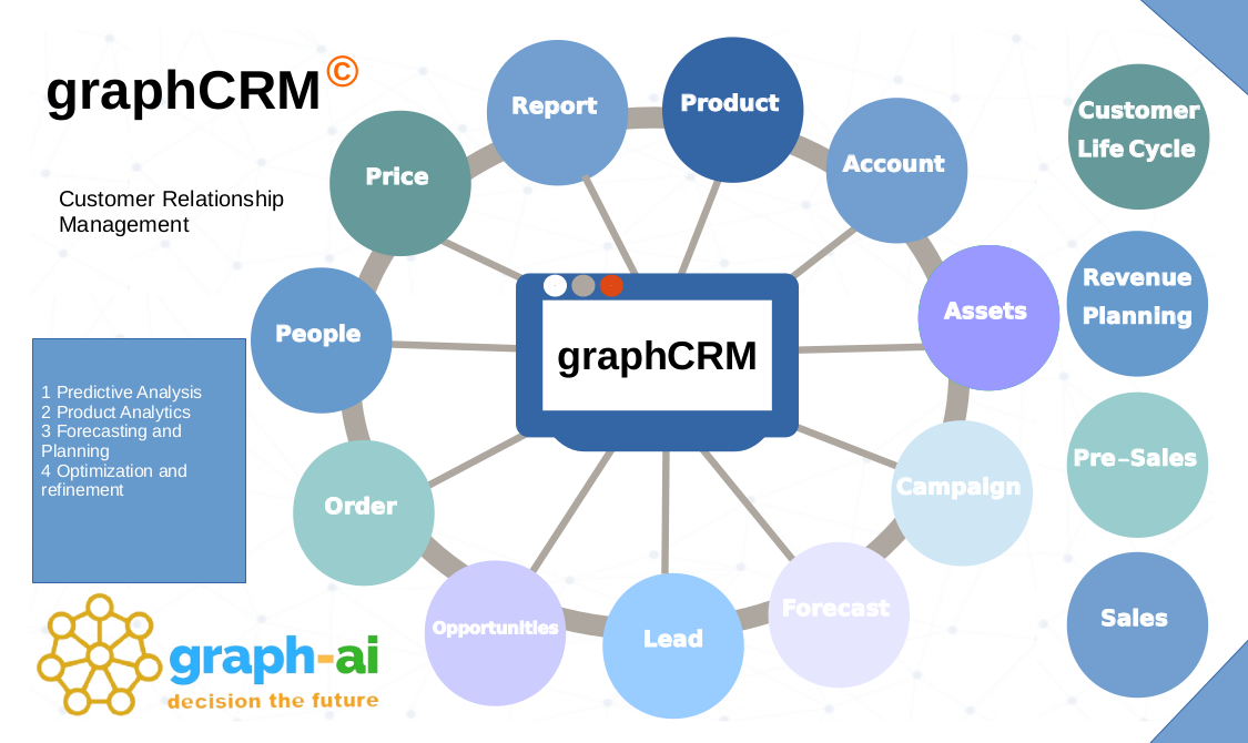 graphai Timesheet icon